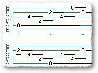 Complex Time Arpeggio Patterns