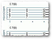 Using the E Locrian Scale & Em7b5 Chord