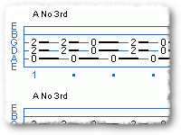 PolyRhythmic Lead Sequence