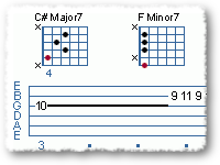 CAPTIVATION - An Original Tune