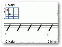 Scales And Soloing