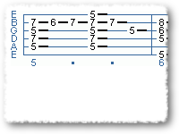 A Barre Chord Blues
