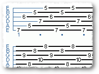 Finger Pick'n With Strange Chord Shapes