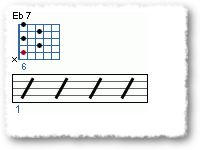 Improvising From Pentatonic Kid To