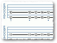 SIXTHS - 12 Keys - 4 String Sets