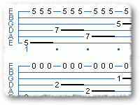 Exercises For Tremolo