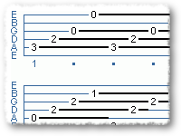 Nice Finger Picking Thing
