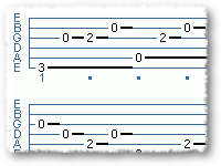 Fretboard Familiarisation