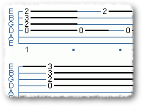 Simple Song Utilizing The DMaj. Chord
