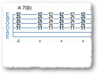 Funk Comping Patterns in E