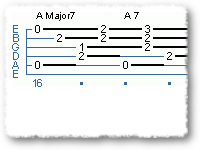 Solo Fingerpicking: "Golden Valley"