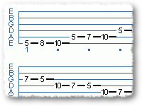 Wide Interval Pentatonics