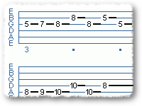 Blues Intervallic Lick