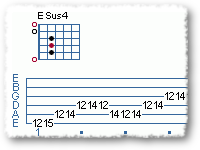 Essential Metal Soloing