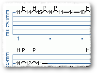Legato, Sweep, Tap And Alternate Picking