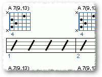 A13 - G13 Groove