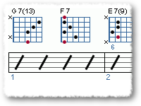 Standard Jazz Turnaround - 2.0