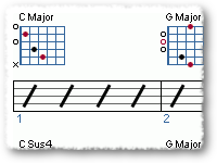 Major Scale Harmony