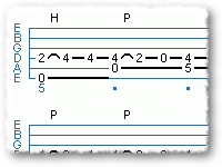 Irish Jig: The Kerfunken Jig