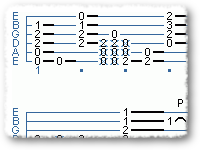 Strum With String Muting
