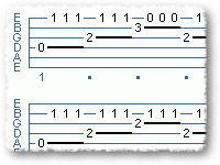 Applied Tremolo