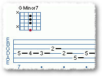The G MinMaj7 and Harmonic Minor Scale