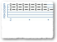 Clapton-style Acoustic Blues