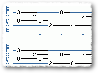 Afro Influenced Fingerpickin Groove