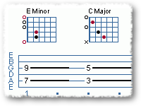 Octaves