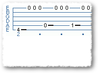 Warmup With Tremolo