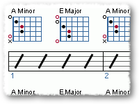 A Latin Groove