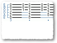 Easy Blues Turnarounds