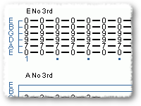 Power Chord Basics I