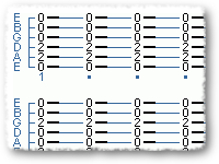 Practicing Chord Changes