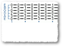 CHORD CHANGING SECRETS REVEALED