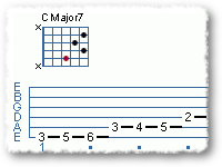 Jazz Progression + Lead Line