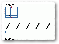 Just Teach Me Some Blues