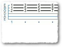 Non-parallel Harmony Of Scales