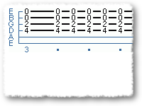 Open voice chord progression