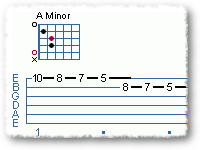 11 Note Scale Theory