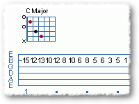 Rock Ensemble Lesson #1