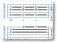 Guitar Study