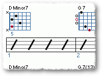 Jazz Practice: A Ii-V-I Progression