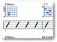 Beginning Classical Guitar