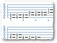 F# Minor In Thirds
