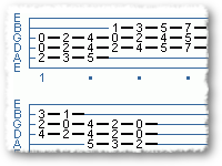 G Major Chordal Scale
