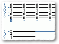 Blessed Be The Name (harmony & Melody)