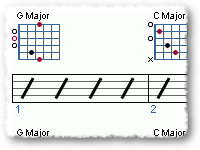 Cool Chord Progression