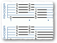 Basic stop-time blues