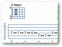 GUITAR LESSONS DUBLIN 4527097 WIPEOUT